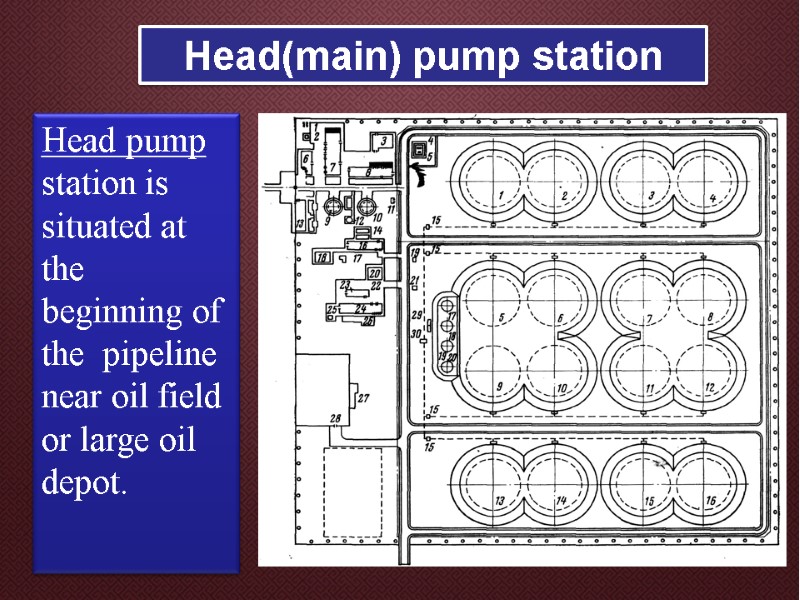 Head(main) pump station Head pump station is situated at the beginning of the 